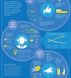 American Express infographic