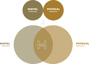 Merging digital and physical